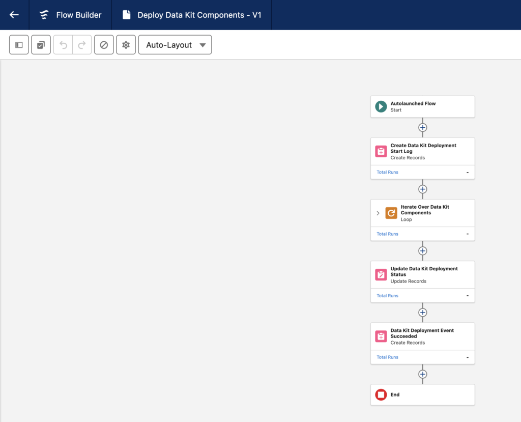 Spring 26 Flow Builder Collapse
