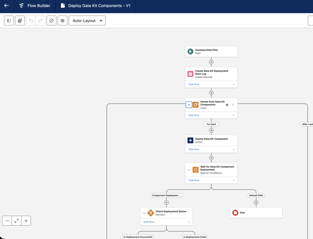 Spring 26 Flow Builder not collapsed