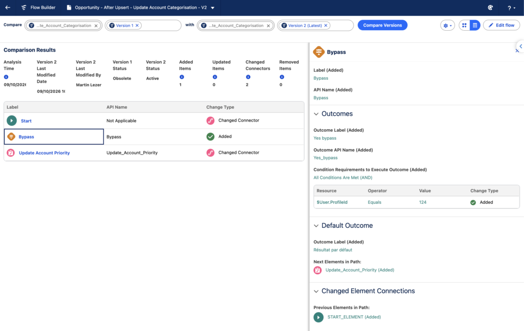 Salesforce Winter 27 - Comparaison flows